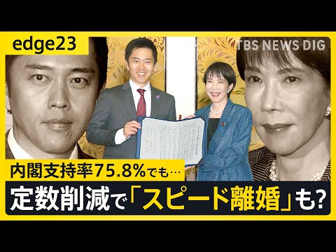 【高市早苗内閣 支持率75.8%】議員定数削減めぐり自民と維新が「スピード離婚」？ JNN世論調査に見る連立政権の“現状・今後”を徹底解説【edge23】｜TBS NEWS DIG