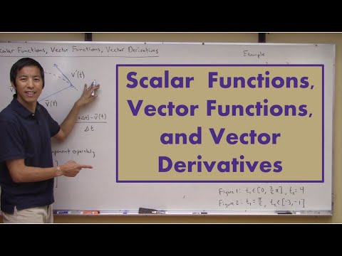 Scalar  Functions, Vector Functions, and Vector Derivatives