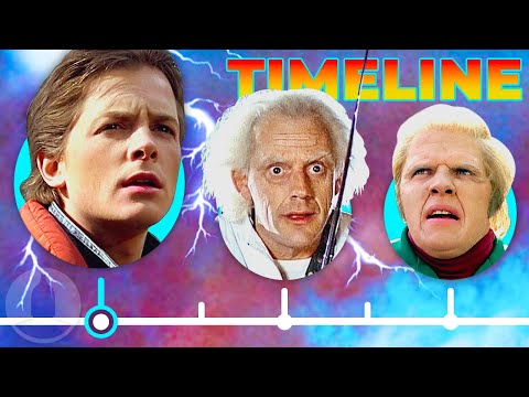 The Complete Back to the Future Timeline | Cinematica