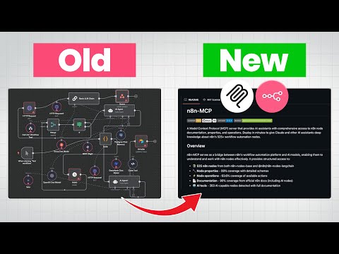 N8N Copy-Paste Workflows Always Fail (Here's What Works)