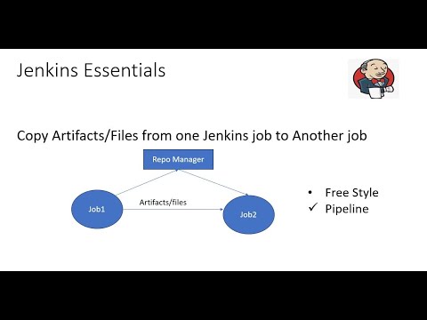 Copy artifacts from one jenkins job to another using jenkins pipeline