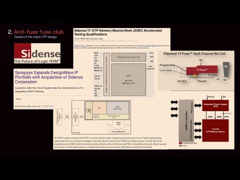 38C3 - Hacking the RP2350