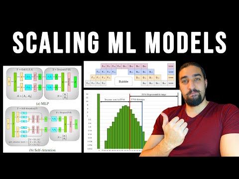 Ultimate Guide To Scaling ML Models - Megatron-LM | ZeRO | DeepSpeed | Mixed Precision