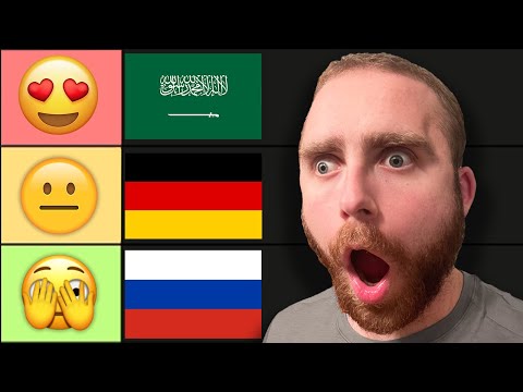 Tier List: Best Languages to Learn in 2024