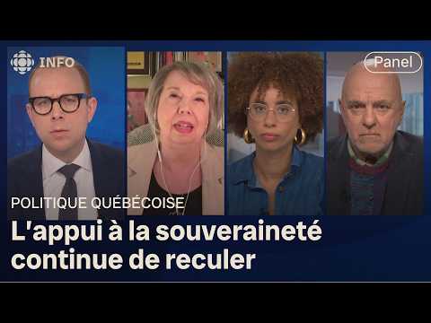 Voting intentions: The PLQ catches up with the PQ in the latest poll