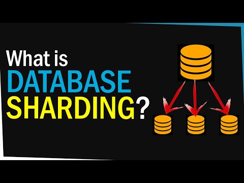 What is Database Sharding?