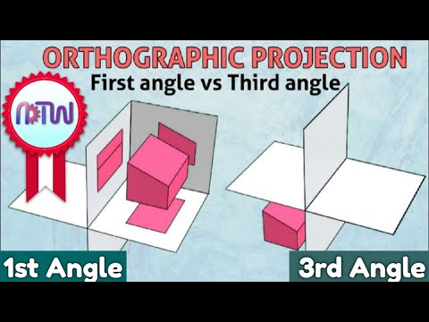 First angles vs Third angle method | Orthographic projections animation