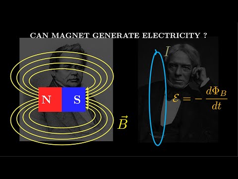 CAN A MAGNET GENERATE ELECTRIC CURRENT !?