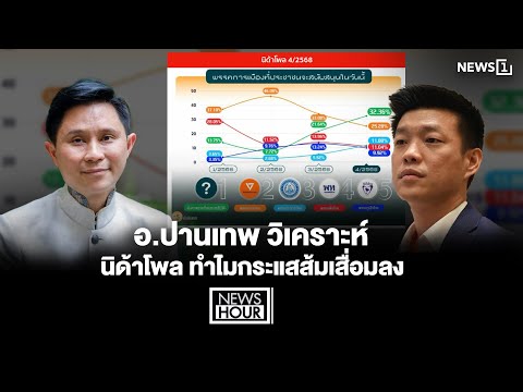 Professor Panthep analyzes NIDA Poll results: Why the popularity of the orange party is declining...