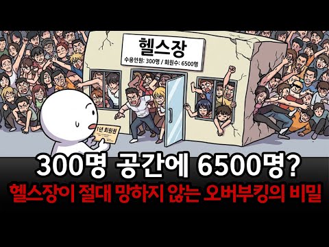 헬스장은 이미 당신이 다이어트를 실패할 것을 알고 있다