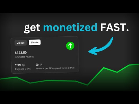How to Get Monetized on YouTube Shorts FAST