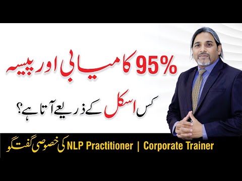 95% Success & Earning Skills - By Dr. Rafiq Dar | NLP Practitioner & Corporate Trainer