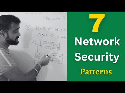 7 MUST KNOW network security methods for interviews