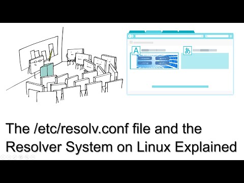 The /etc/resolv.conf file and the Resolver System on Linux Explained
