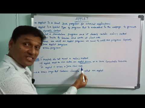 Introduction to Applets in Java(Complete Explanation)  | Applet in Java | Java Programming | Telugu