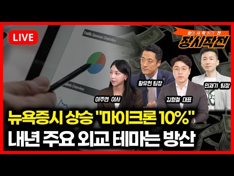 [12월19일 #장시작전] 오라클 데이터센터 투자 결렬, 기술주 폭락 '나스닥 급락' / 마이크론 실적발표 시간외 급등락