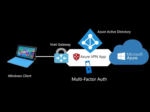 Azure Networking - #10 - AAD VPN