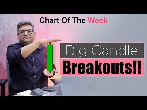 Chart Of The Week 21-04-2024