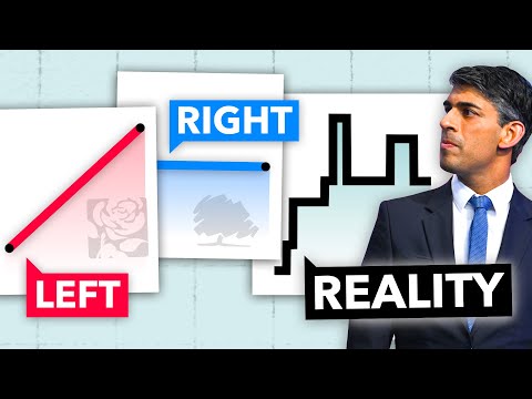 Why the UK’s Tax System is Broken