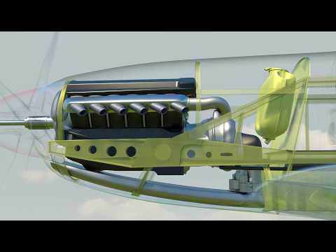 How a P-51 Mustang Works