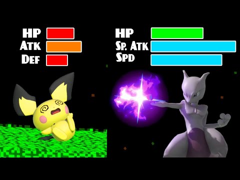 Smash but the Pokemon are Canonically Accurate