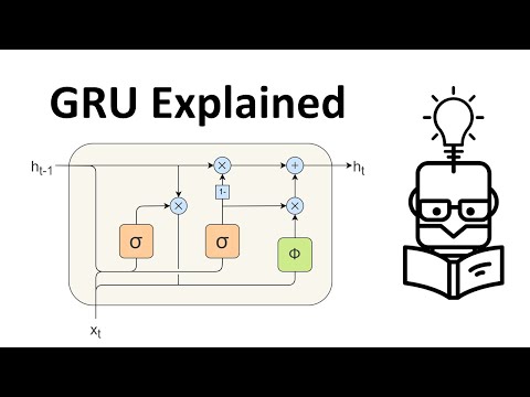 Gated Recurrent Unit (GRU) Equations Explained