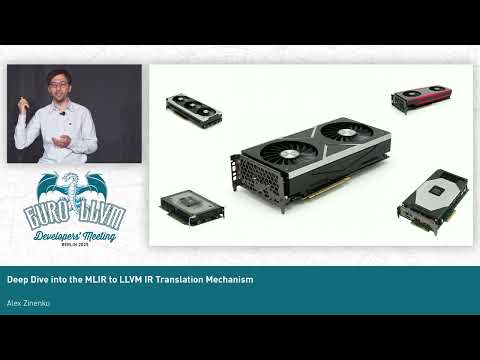 2025 EuroLLVM - Deep Dive into the MLIR to LLVM IR Translation Mechanism