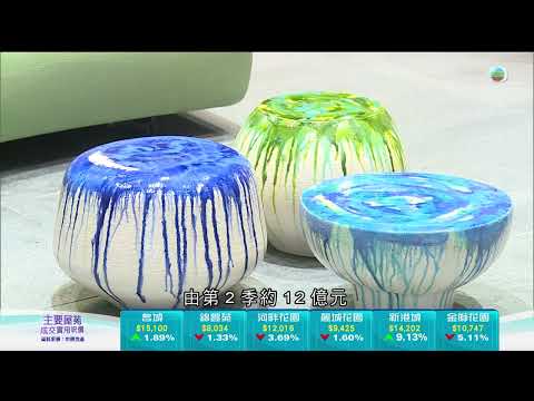 TVB今日有樓睇|2024年10月11日|翻新改造|室內設計|樓盤