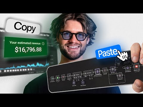 24/7 Automated Viral Shorts | n8n Template