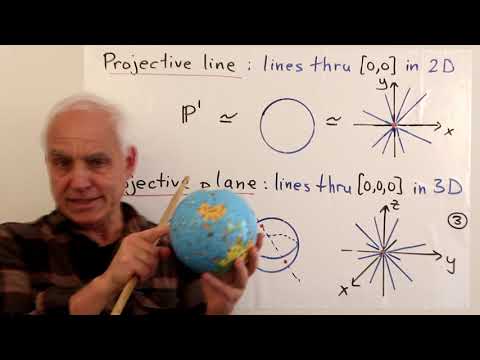 History of Geometry IV: The emergence of higher dimensions | Sociology and Pure Maths| NJ Wildberger