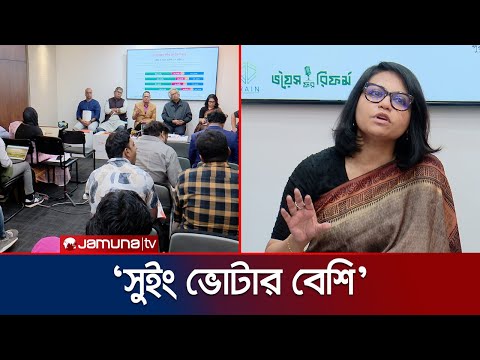 ‘আগামী নির্বাচনে ৫২. ৮০ শতাংশ ভোটার বিএনপিকে ভোট দিতে চায়’ | Innovision Research | Jamuna TV
