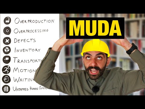 8 Wastes of Lean (for Software Developers)