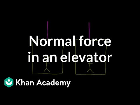 Normal force in an elevator | Forces and Newton's laws of motion | Physics | Khan Academy