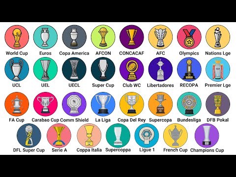 Every Major Trophy in Football Explained In 12 Minutes