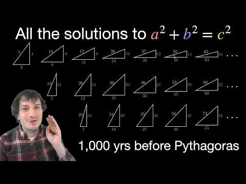 a² + b² = c² has infinitely many solutions.
