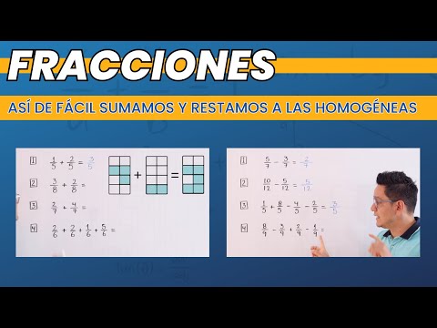 13. Suma y resta de fracciones con el mismo denominador (Homogéneas). La explicación más completa.