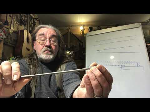 Анкер гитарного грифа. Почему не работает, кто виноват и что делать?)