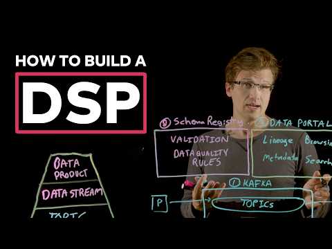 What is a Data Streaming Platform?