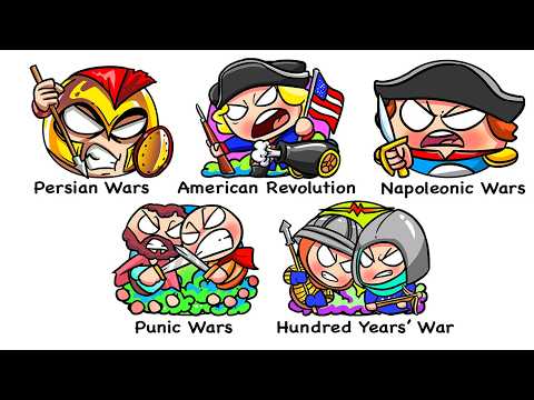 Every Major WAR In 19 Minutes