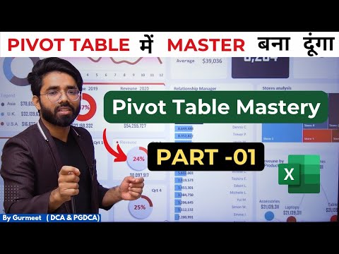 Pivot Table Mastery in Excel | Pivot Table Tutorial in Hindi | Part - 01