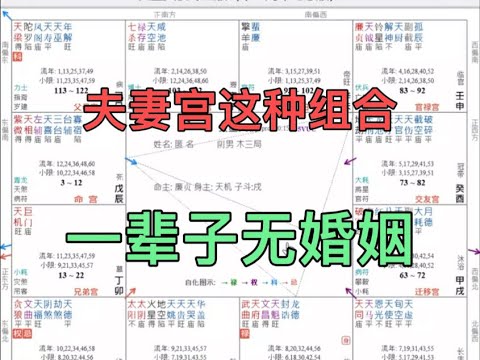 夫妻宫有这种组合，小心一辈子无婚姻