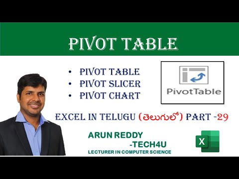 EXCEL IN TELUGU PART 29 - PIVOT TABLE