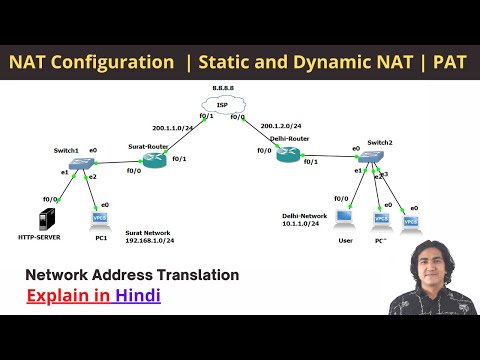 NAT Configuration | Network Address Translation | Static NAT, Dynamic NAT, and PAT | #CCNA |