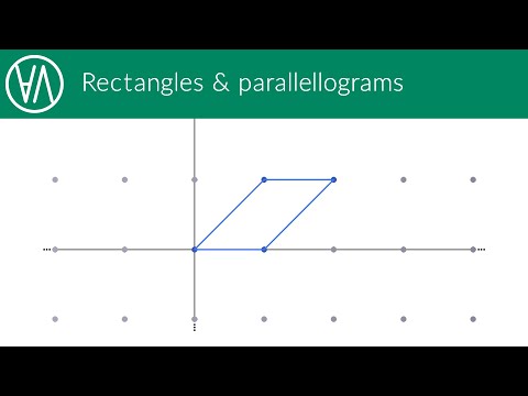 Linear transformations | Linear algebra episode 4