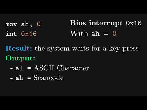 Making an OS (x86) Chapter 3 - Strings, Keyboard Input in BIOS