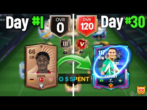Can We Reach MAX OVR From Zero in 30 Days – No Money Spent! | FC Mobile 26 Challenge 