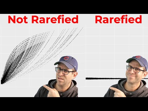 Rarefying ecological distances with R: Should you?  (CC189)