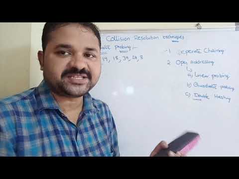 collision resolution techniques|Separate Chaining|open addressing|linear probing|Quadratic|Double