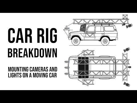 Car Rig Breakdown - Cameras, Lights, Power, Safety