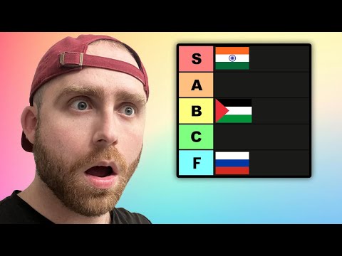 2025 Language Tier List